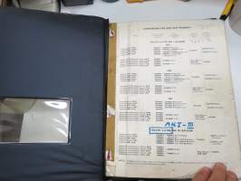 BMC Rover 3-litre MK I - III Saloon, Mechanical Service Parts List- Varaosaluettelo, Katso tarkemmat mallit ja sisällysluettelo kuvista