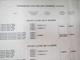 BMC Rover 3-litre MK I - III Saloon, Mechanical Service Parts List- Varaosaluettelo, Katso tarkemmat mallit ja sisällysluettelo kuvista