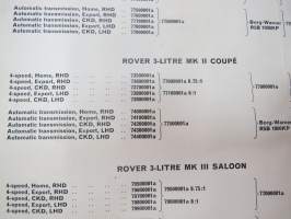 BMC Rover 3-litre MK I - III Saloon, Mechanical Service Parts List- Varaosaluettelo, Katso tarkemmat mallit ja sisällysluettelo kuvista