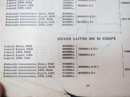 BMC Rover 3-litre MK I - III Saloon, Mechanical Service Parts List- Varaosaluettelo, Katso tarkemmat mallit ja sisällysluettelo kuvista