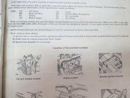 BMC Rover 3-litre MK I - III Saloon, Mechanical Service Parts List- Varaosaluettelo, Katso tarkemmat mallit ja sisällysluettelo kuvista