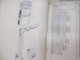 BMC Rover 3-litre MK I - III Saloon, Mechanical Service Parts List- Varaosaluettelo, Katso tarkemmat mallit ja sisällysluettelo kuvista