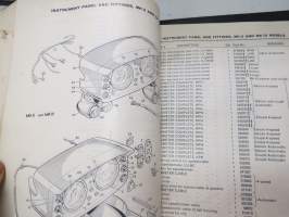 BMC Rover 3-litre MK I - III Saloon, Mechanical Service Parts List- Varaosaluettelo, Katso tarkemmat mallit ja sisällysluettelo kuvista