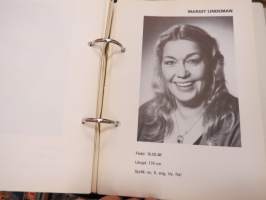 Finlands Svenska Skådespelarförbund - Medlemskatalog