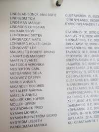 Finlands Svenska Skådespelarförbund - Medlemskatalog