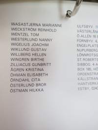 Finlands Svenska Skådespelarförbund - Medlemskatalog