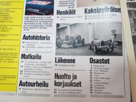 Tuulilasi 1977 nr 7, Tee-se-itse Gazelle, Lada 1600 &amp; VW Derby LS koeajo, Kypärä pyöräilijöille?, Matra Rancho, Keimola EM-rallicross, Finnjet tehokas jättiläinen ym