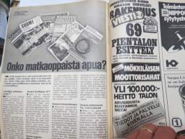 Tuulilasi 1977 nr 7, Tee-se-itse Gazelle, Lada 1600 &amp; VW Derby LS koeajo, Kypärä pyöräilijöille?, Matra Rancho, Keimola EM-rallicross, Finnjet tehokas jättiläinen ym