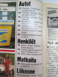 Tuulilasi 1977 nr 10, Neste myy huonoa bensaa, Ford Fiesta kestotesti, Hannu Karpo, H4 lisävalot, MB 280 S koeajo, Cressida 2000, Kyösti Hämäläinen, ym.