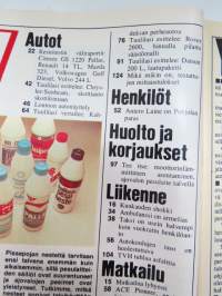 Tuulilasi 1977 nr 11, Suurvertailu, Datsun ja vannejupakka, Öljyjen roskat, Citroën GS &amp; Renault 14 kestotesti, Lontoon autonäyttely, Antero Laine, TVH tuhlaa, ym.