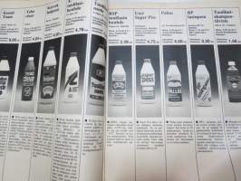 Tuulilasi 1977 nr 11, Suurvertailu, Datsun ja vannejupakka, Öljyjen roskat, Citroën GS &amp; Renault 14 kestotesti, Lontoon autonäyttely, Antero Laine, TVH tuhlaa, ym.