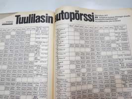 Tuulilasi 1977 nr 11, Suurvertailu, Datsun ja vannejupakka, Öljyjen roskat, Citroën GS &amp; Renault 14 kestotesti, Lontoon autonäyttely, Antero Laine, TVH tuhlaa, ym.