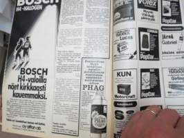 Tuulilasi 1977 nr 11, Suurvertailu, Datsun ja vannejupakka, Öljyjen roskat, Citroën GS &amp; Renault 14 kestotesti, Lontoon autonäyttely, Antero Laine, TVH tuhlaa, ym.