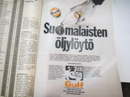 Tuulilasi 1977 nr 5, Renault TL 14, Fiat 132 esittely, Cabby &amp; Solifer, MB Coupé, Leirintämatkailuopas, Helsingistä Helsingborgiin, Citoën GS 1220 Pallas, ym.