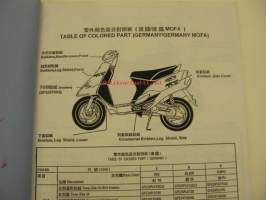 TGB GI5alfa Spare parts catalogue varaosaluettelo