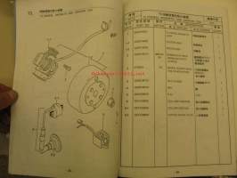 TGB GI5alfa Spare parts catalogue varaosaluettelo