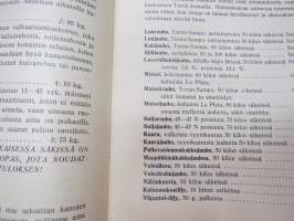 Kanaloille rehuja, ruokintavälineitä, hoitovälineitä, hautomakoneita, keinoemoja - Oy Turun Muna - Hinnasto nr 11 1929 kananrehujen ja  ja kanatalouden