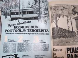 Tekniikan Maailma 1976 nr 18 - Erikois TM Rakentamisen ja asumisen erikoisnumero -magazine, special issue