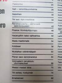 Tekniikan Maailma 1976 nr 10 - Erikois TM Rakentamisen ja asumisen erikoisnumero -magazine, special issue