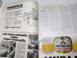 Tekniikan Maailma 1976 nr 10 - Erikois TM Rakentamisen ja asumisen erikoisnumero -magazine, special issue