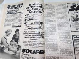 Tekniikan Maailma 1976 nr 10 - Erikois TM Rakentamisen ja asumisen erikoisnumero -magazine, special issue