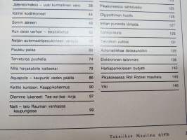 Tekniikan Maailma 1976 nr 6 - Erikois TM Rakentamisen ja asumisen erikoisnumero -magazine, special issue