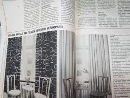 Tekniikan Maailma 1976 nr 6 - Erikois TM Rakentamisen ja asumisen erikoisnumero -magazine, special issue