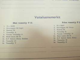 Valtionrautatiet VR - hankintaohjeita ja määrityksiä 1930-50 -luvuilta; Suojapeitteet, Voiteluaineet, Trasseli, Toimistohuonekalut, Pyyhinliinat, Sankasiteet, Orret