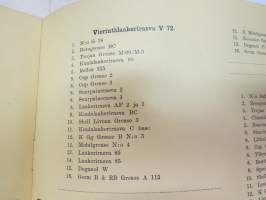 Valtionrautatiet VR - hankintaohjeita ja määrityksiä 1930-50 -luvuilta; Suojapeitteet, Voiteluaineet, Trasseli, Toimistohuonekalut, Pyyhinliinat, Sankasiteet, Orret