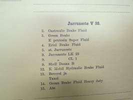 Valtionrautatiet VR - hankintaohjeita ja määrityksiä 1930-50 -luvuilta; Suojapeitteet, Voiteluaineet, Trasseli, Toimistohuonekalut, Pyyhinliinat, Sankasiteet, Orret