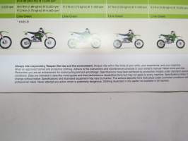 Kawasaki KX series, KX500-E, KX250-M, KX125-M, KX1100-D, KX85-B, KX85-A, KX65-A, KX60-B -myyntiesite / brochure