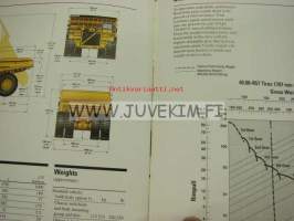 Caterpillar 793C Mining Truck -esite