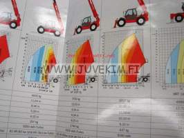 Manitou Maniscopic -esite
