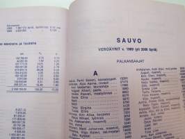 Paimion (Paimio) ja Sauvon (Sauvo) verokalenteri 1969 -tax calendar