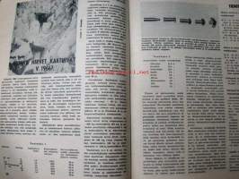 Suomen Metsästäjä 1967 nr 5