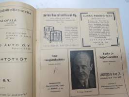 Turun Teatteri - Ohjelma näytäntökausi 1929-30 - &quot;Jokamies&quot; -theatre annual program