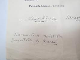 Urheiluopisto Vierumäki - todistus - koululainen Kauko Holmlund... osallistunut yleisurheilukursseihin 1932 -1. Vierumäen opistolla järjestettu kurssi -certificate