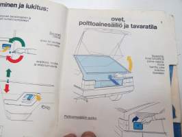 Citroën BX, BX14, BX16 -käyttöohjekirja / owner´s manual in finnish
