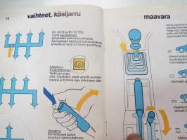 Citroën BX, BX14, BX16 -käyttöohjekirja / owner´s manual in finnish