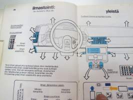 Citroën BX, BX14, BX16 -käyttöohjekirja / owner´s manual in finnish