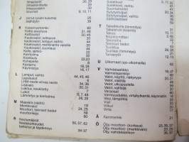 Citroën BX, BX14, BX16 -käyttöohjekirja / owner´s manual in finnish