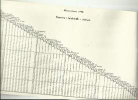 Kilometritaulu 1958 Somero-Lehtimäki-Loimaa   aikataulu   20x40  cm toimitus taitettuna