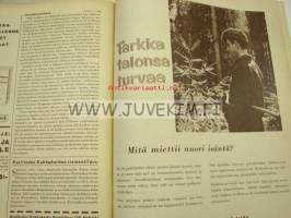 Kotiliesi 1958. Kotilieden Joulu 1958, Suomenlinnan Armfelt-museo, koulutiellä Inkeristä Kiinaan - Sanni Lampen, Pearl Buck: Mitä joulu minulle merkitsee