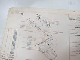 Husqvarna Motorkultivator, Powercultivator, Motorfräse, Motoculteur, Cultivador a motor -assembly / operating / technical data / service manual