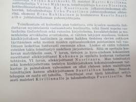 Sortavalan lyseo 1893-1944 - muistojulkaisu -school history