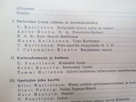 Sortavalan lyseo 1893-1944 - muistojulkaisu -school history