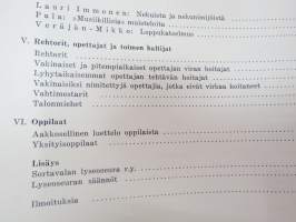 Sortavalan lyseo 1893-1944 - muistojulkaisu -school history