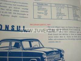 Ford - personbilar åm. 1955 -broschyr myyntiesite