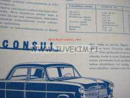 Ford henkilöautot 1955