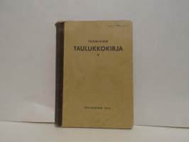 Teknikon taulukkokirja II